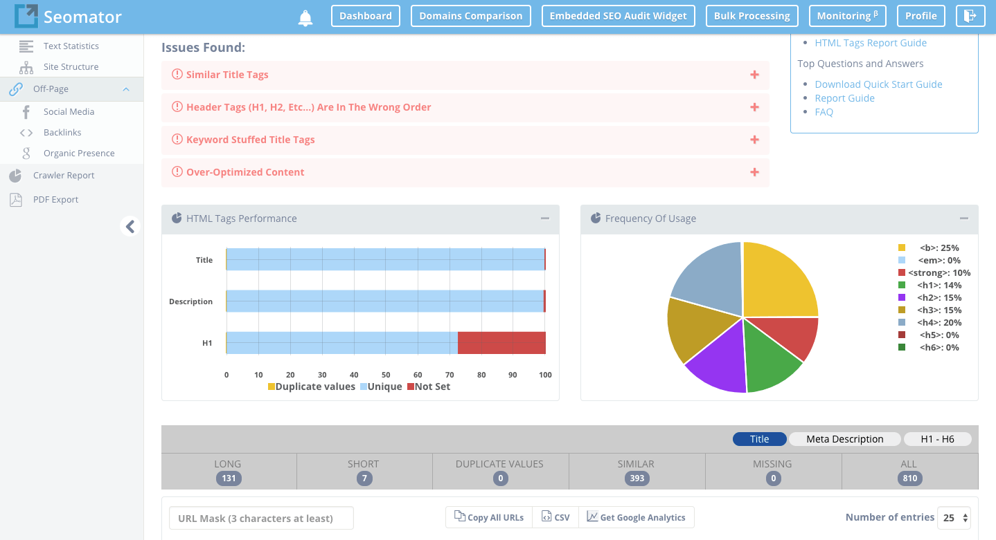 Startup Tools SEOMator