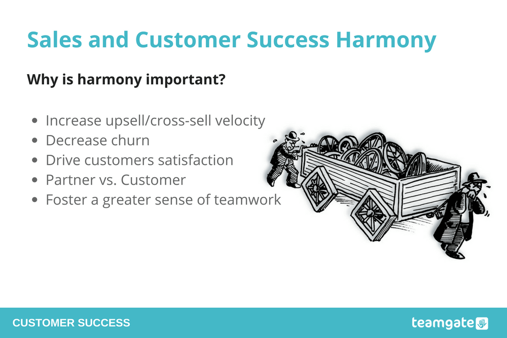 Sales Support Harmony Importance