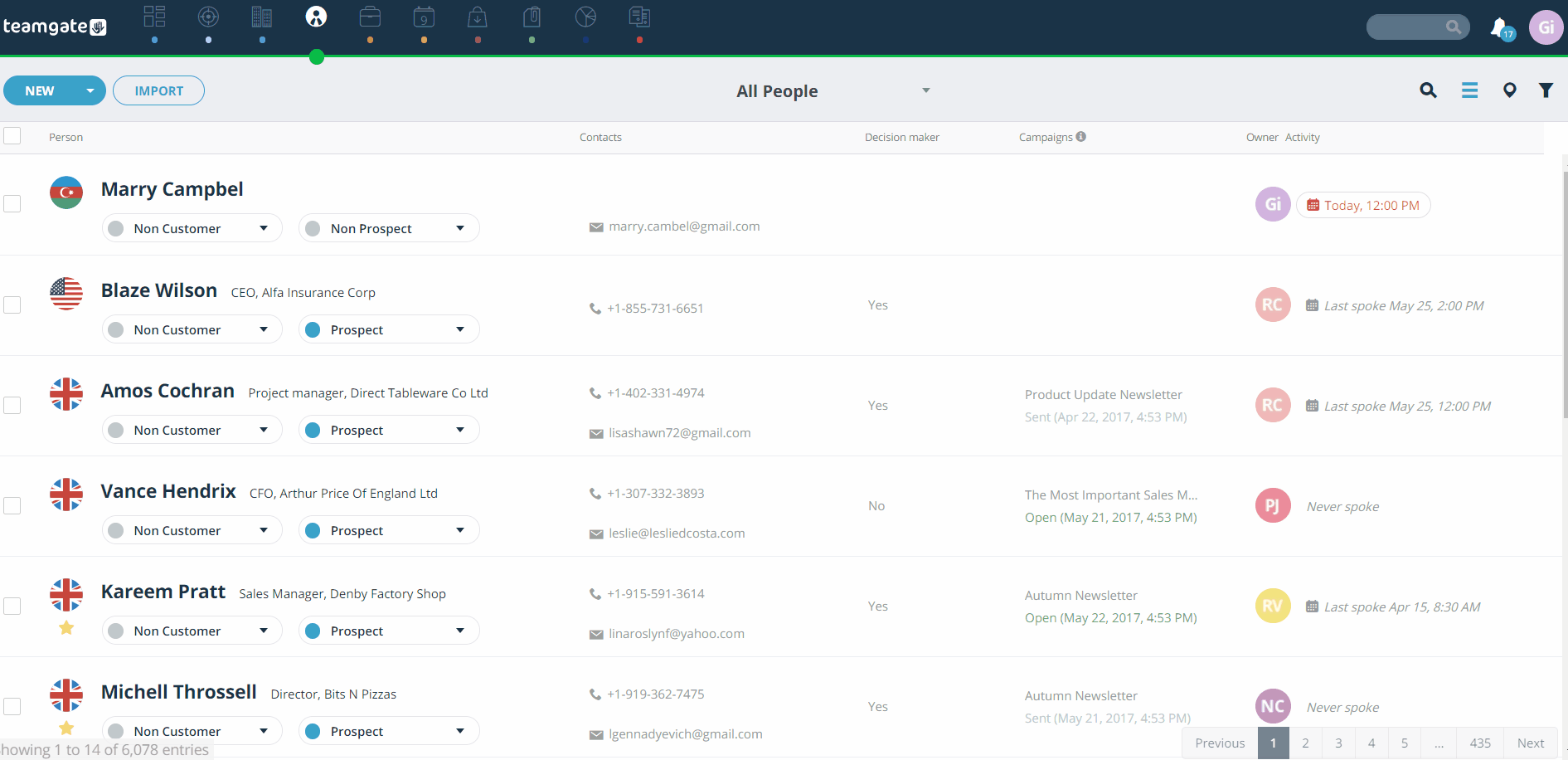 sales support teamgate zendesk integration