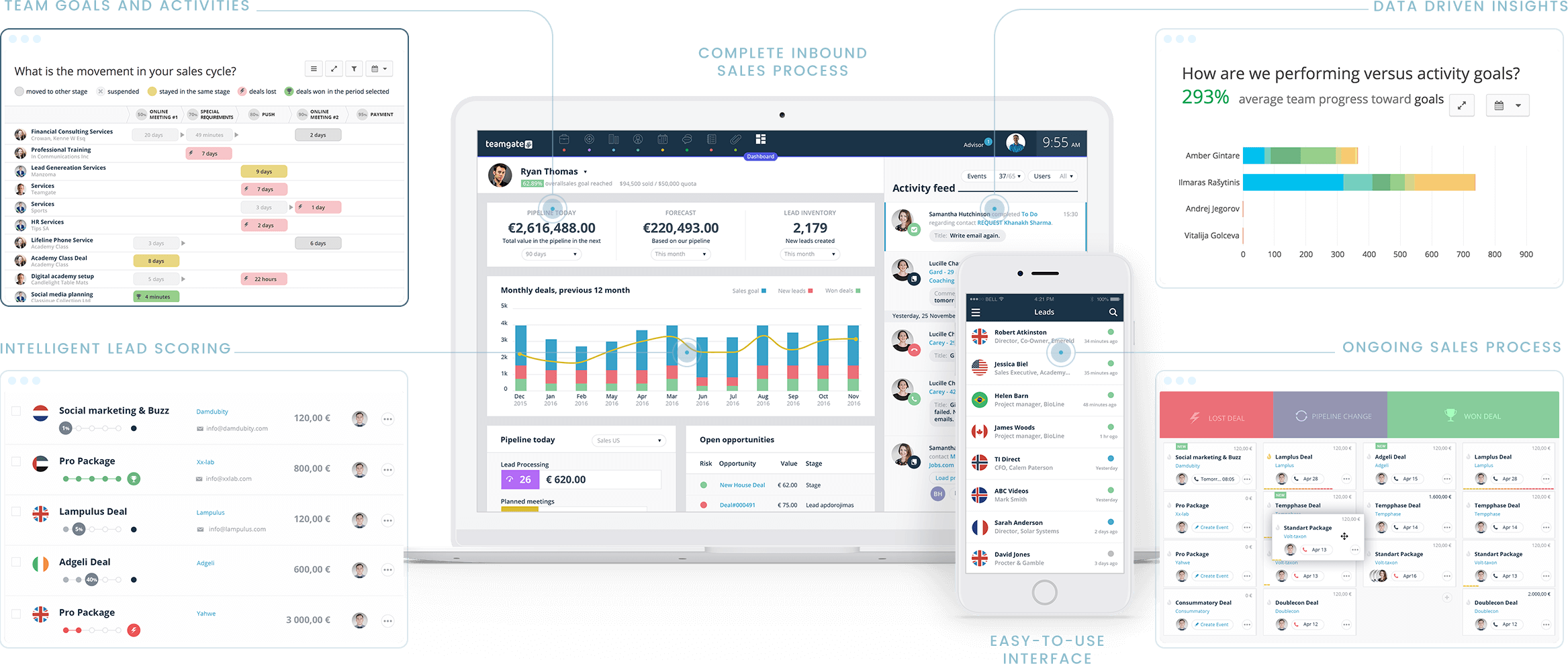 crm software