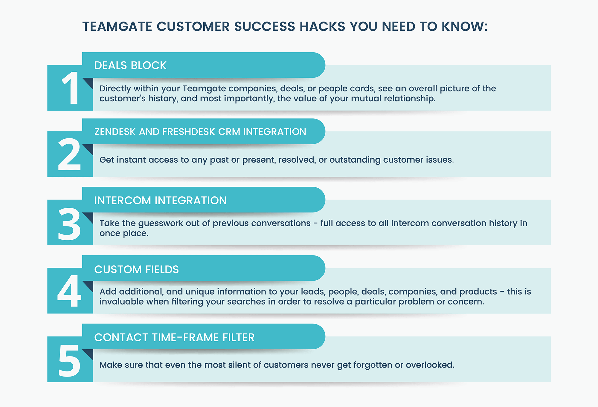 Customer success software