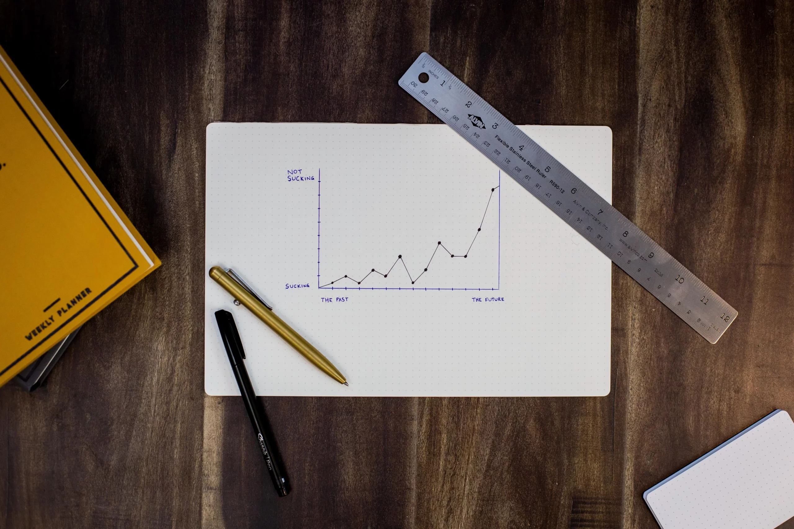 Photo by @isaacmsmith on Unsplash. Paper with pens, ruler depicting sales tracking.