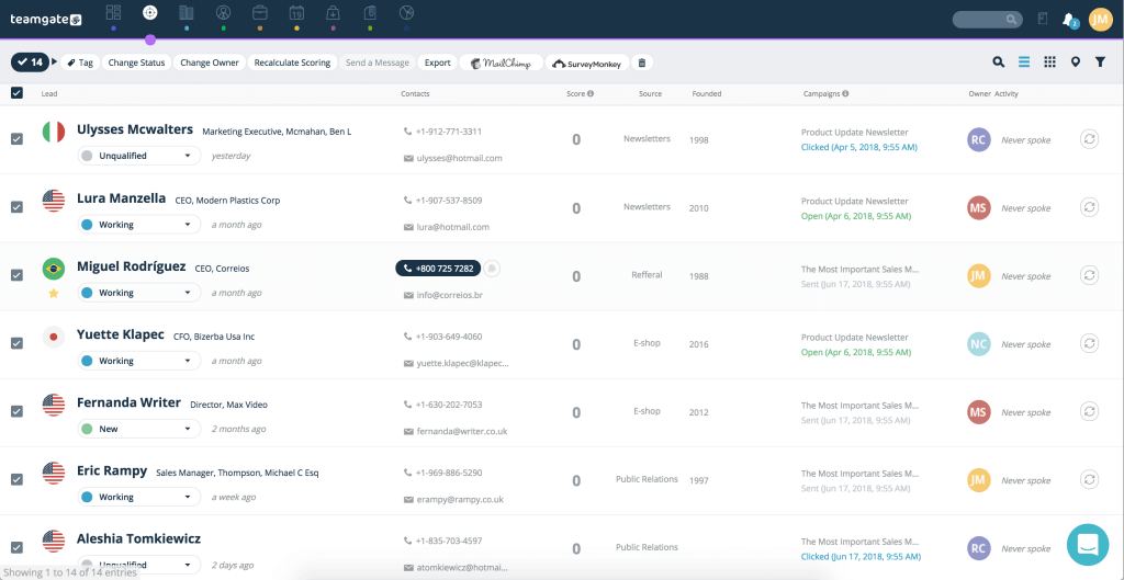 lead management module within teamgate crm