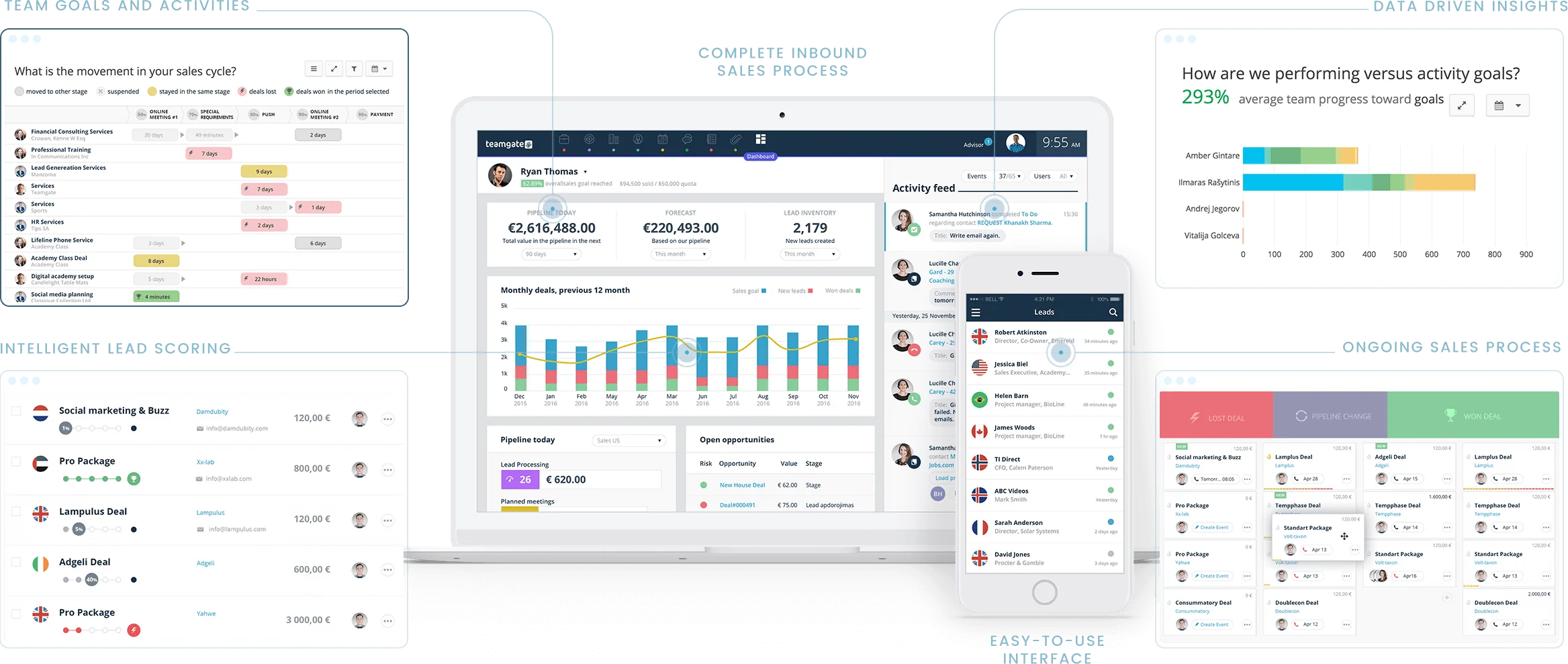 crm software
