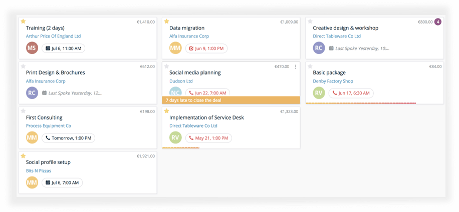 sales pipeline management solution teamgate sales crm
