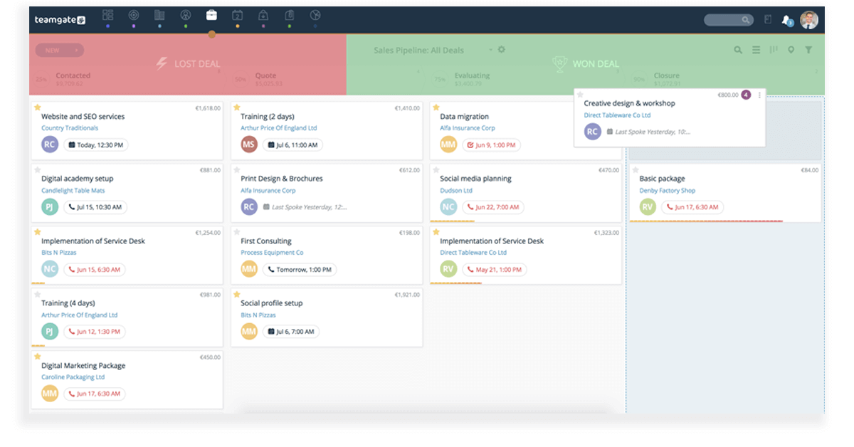 Salesforce Alternatives - Teamgate