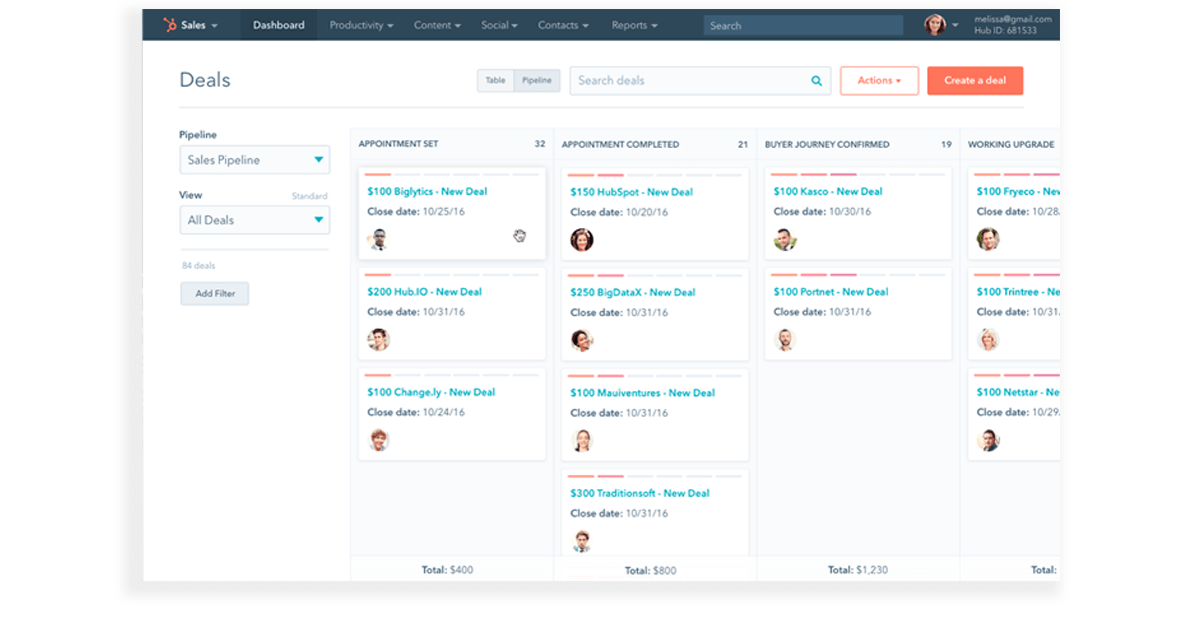 Salesforce Alternatives - Hubspot