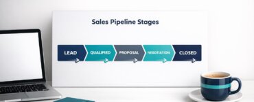 How to Design Sales Pipeline Stages