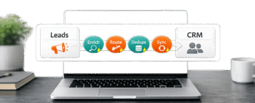Zapier Workflows for Social Ads and CRM Sync