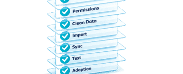 Checklist for Setting Up Shared Contact Management