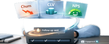 Customer Retention Insights From CRM Data