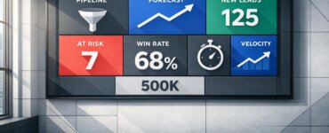 How to Design CRM Dashboards for Sales Teams