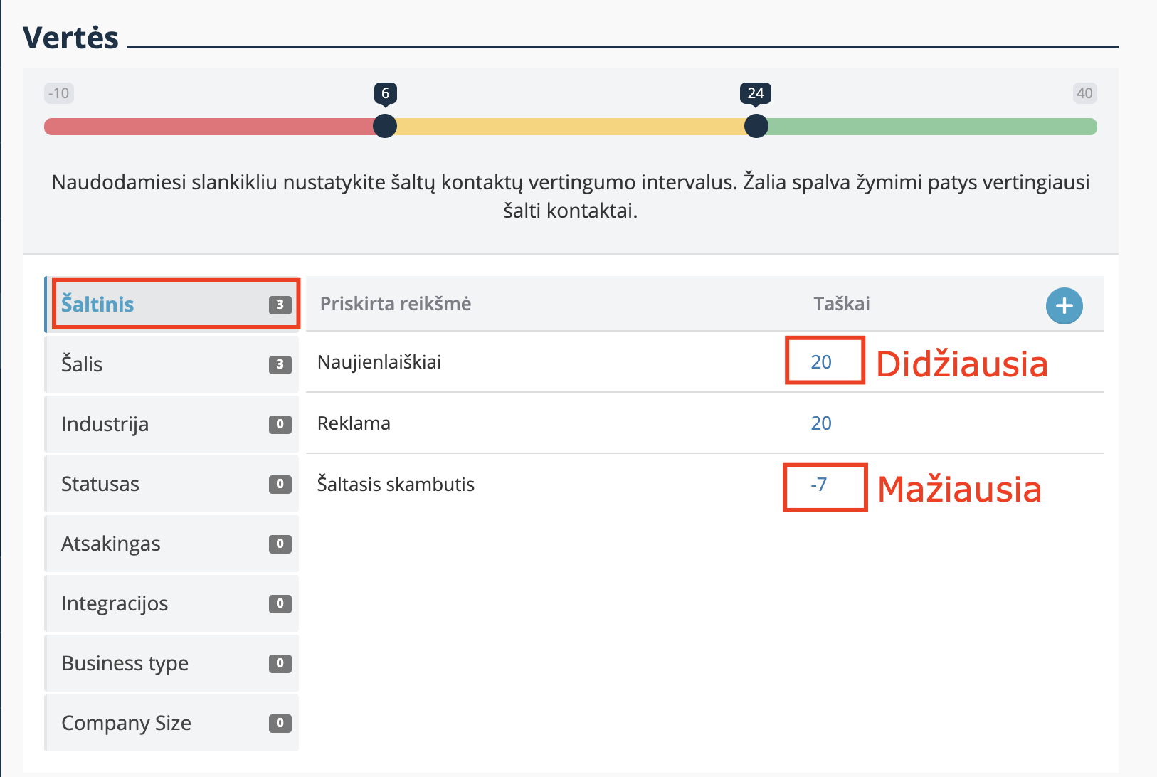 Didz_iausia-maz_iausia-s_altu_-kontaktu_-verte_s-Teamgate-CRM.png