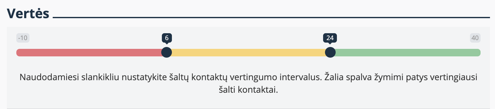 S_altu_-kontaktu_-verte_s-skaic_iavimo-skale_-Teamgate-CRM.png