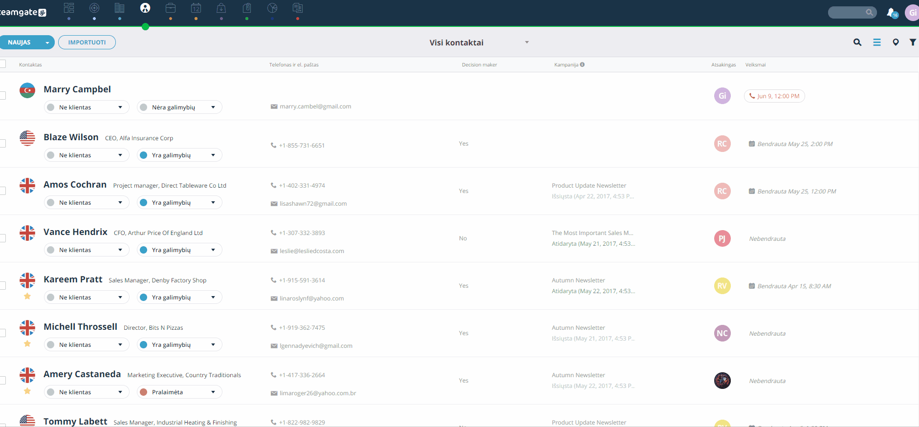 freshdesk-kreipini_-per_i_ra-teamgate.gif