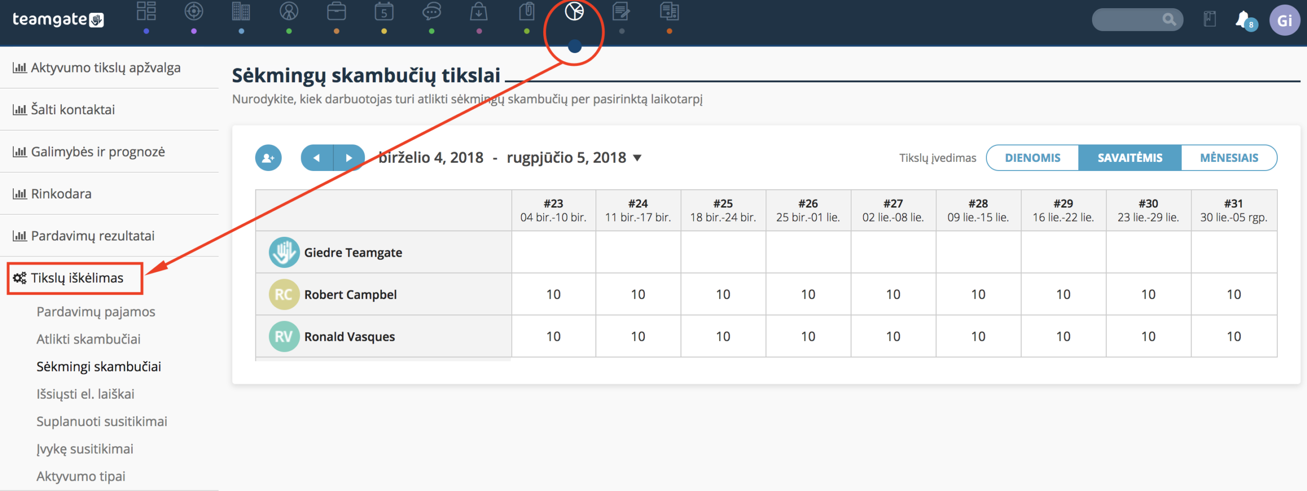 establecimiento-de-objetivos-información-Teamgate-CRM.png
