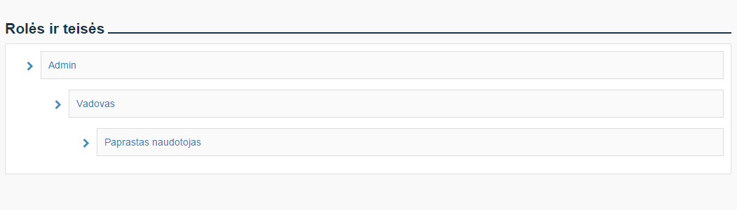 Kaip naudotojui priskirti roles ir teises?