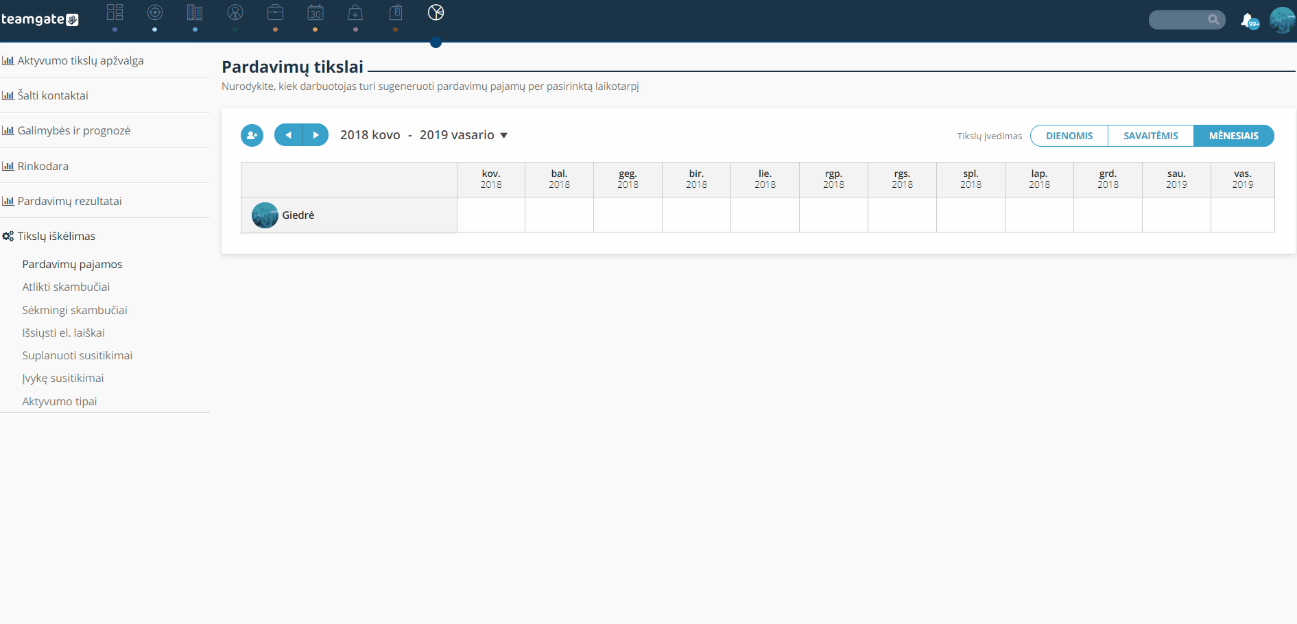 tiksl_-_vedimas-m_nesiais-savait_mis-dienomis-__valgos-Teamgate.gif