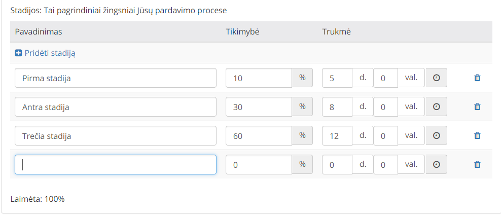 prid_ti-stadijas-teamgate.png