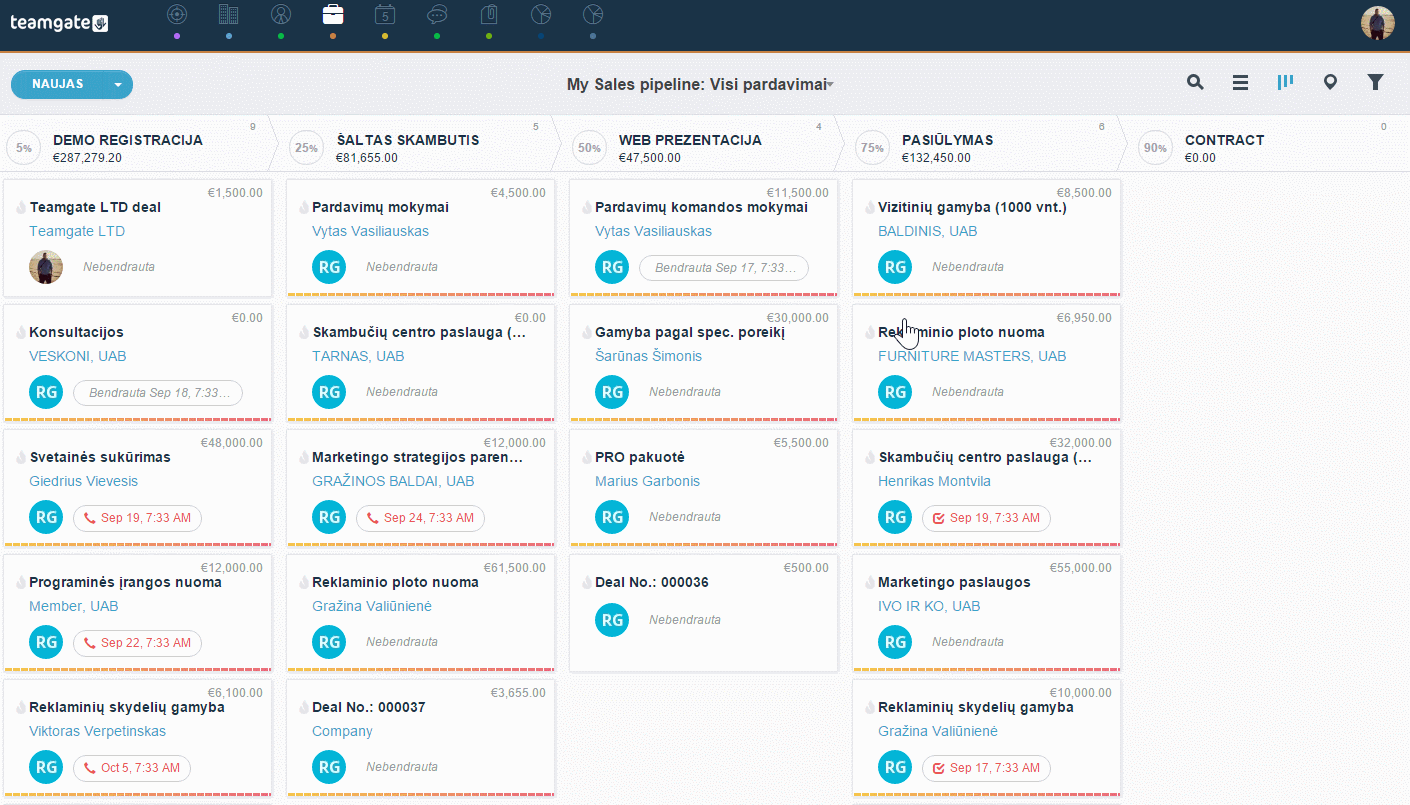 ¿Cómo cambiar la etapa de la oportunidad de venta?