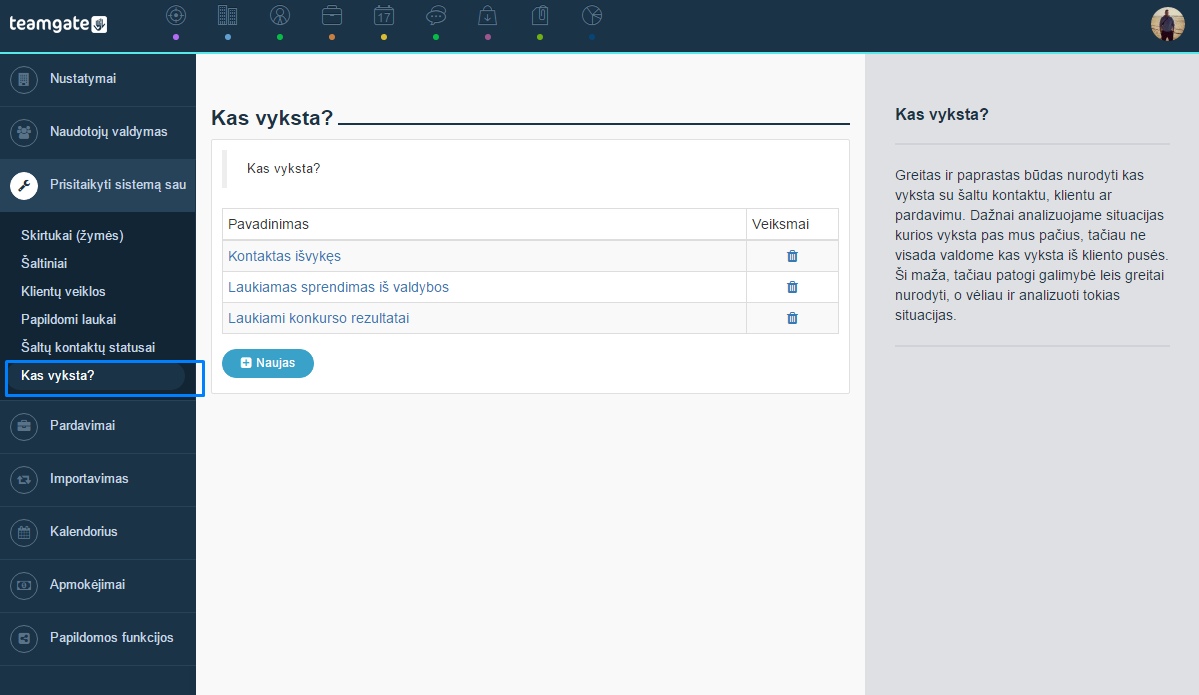 Ką reiškia veiksmas "Kas vyksta"?