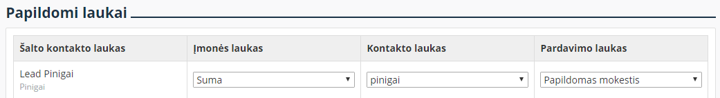 Kas yra Šalto kontakto papildomi laukai ir kaip juos valdyti?