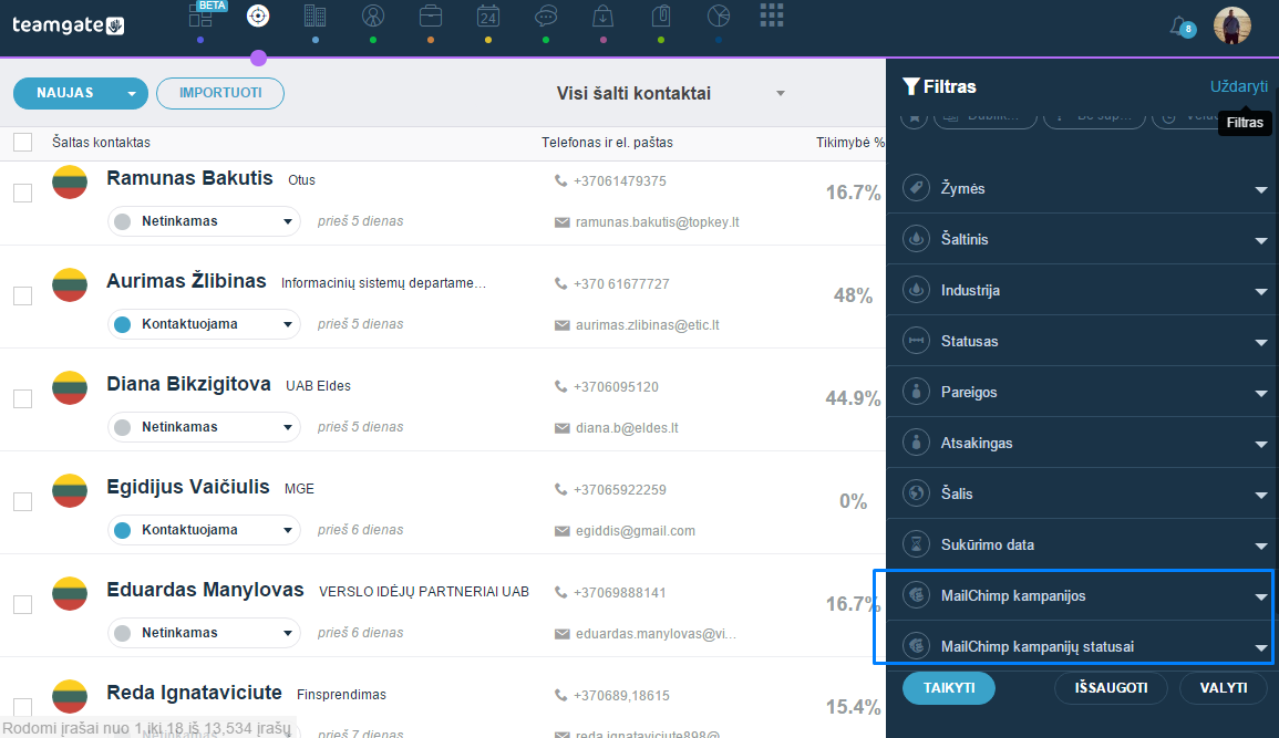 ¿Cómo integrar y utilizar MailChimp?