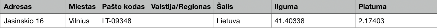 Ilguma-platuma-koordinate_s-importas-Teamgate-CRM.png