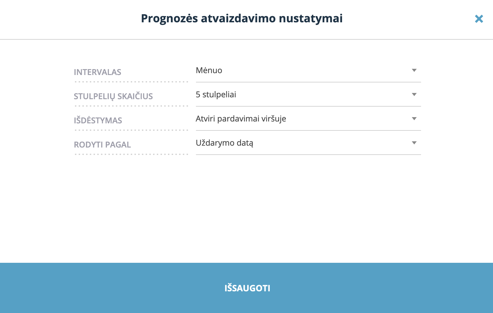 prognoze_s-atvaizdavimo-nustatymai-Teamgate-CRM.png